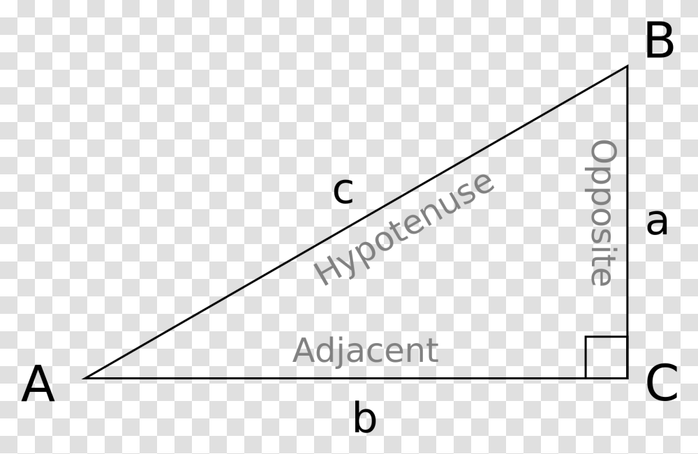 Right Triangle With Edges And Angles Labeled Right Triangle, Outdoors, Nature, Plot Transparent Png