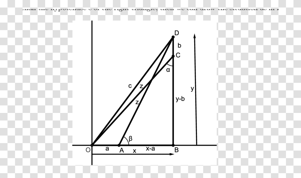 Right Triangle With Legs X And Y Where Z Is Less Than, Plot, Diagram, Measurements Transparent Png