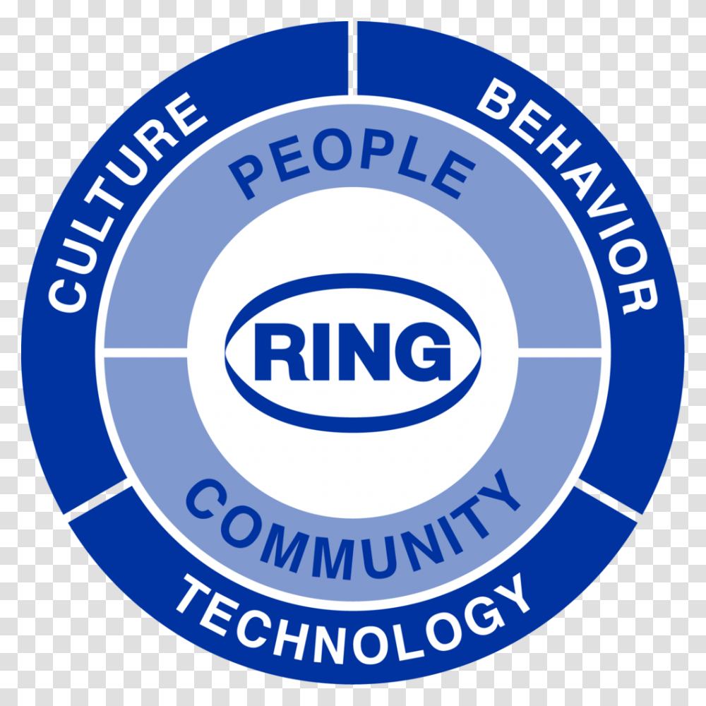 Ring Of Responsibility Magic Circle Logo Vector, Label, Trademark Transparent Png