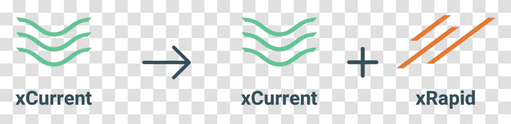 Ripple Xcurrent, Logo, Trademark Transparent Png