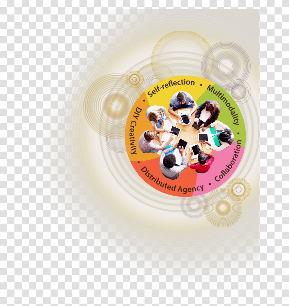 Ripplework Circle, Person, Dish, Meal, Food Transparent Png