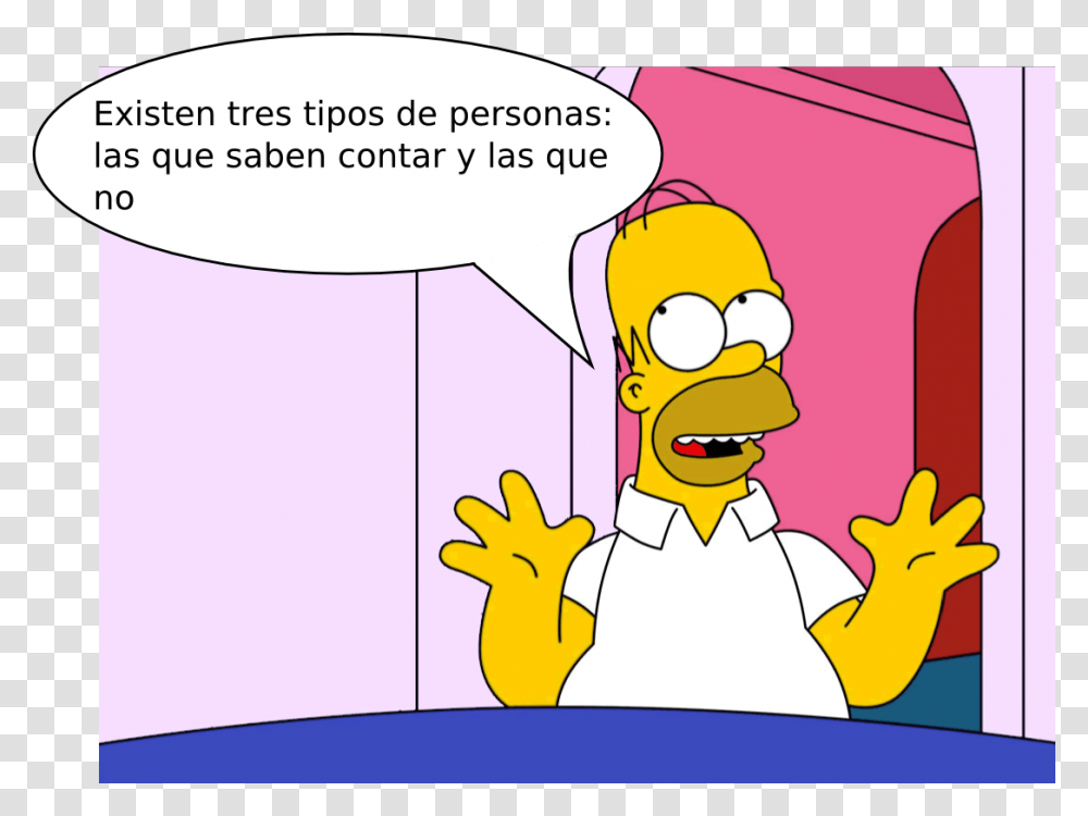 Risas Homer Simpson Look At Me, Face, Hand, Washing, Paper Transparent Png