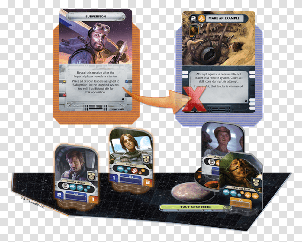 Rise Of The Empire Expands Star Wars Star Wars Rebellion Advanced Tactic, Mobile Phone, Electronics, Person, Poster Transparent Png