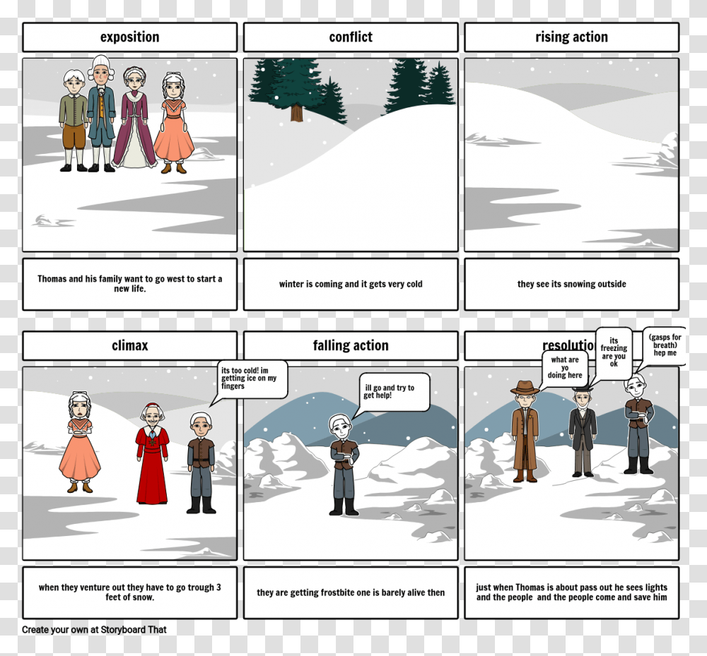 Rise To Power Storyboard, Comics, Book, Person, Human Transparent Png
