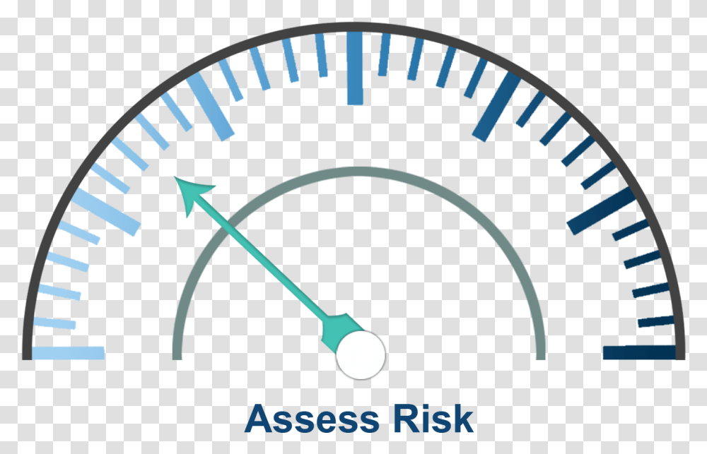 Risk Assessment Base 60 Clock Face, Gauge, Tachometer Transparent Png