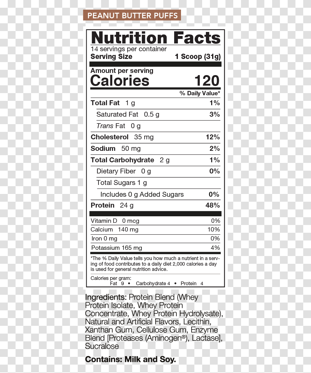 Rivalus Promasil Isolate Nutrition Facts Clipart Nutrition Facts, Label, Word, Number Transparent Png