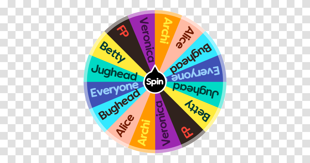 Riverdale Spin The Wheel App Circle, Disk, Label, Text, Dvd Transparent Png