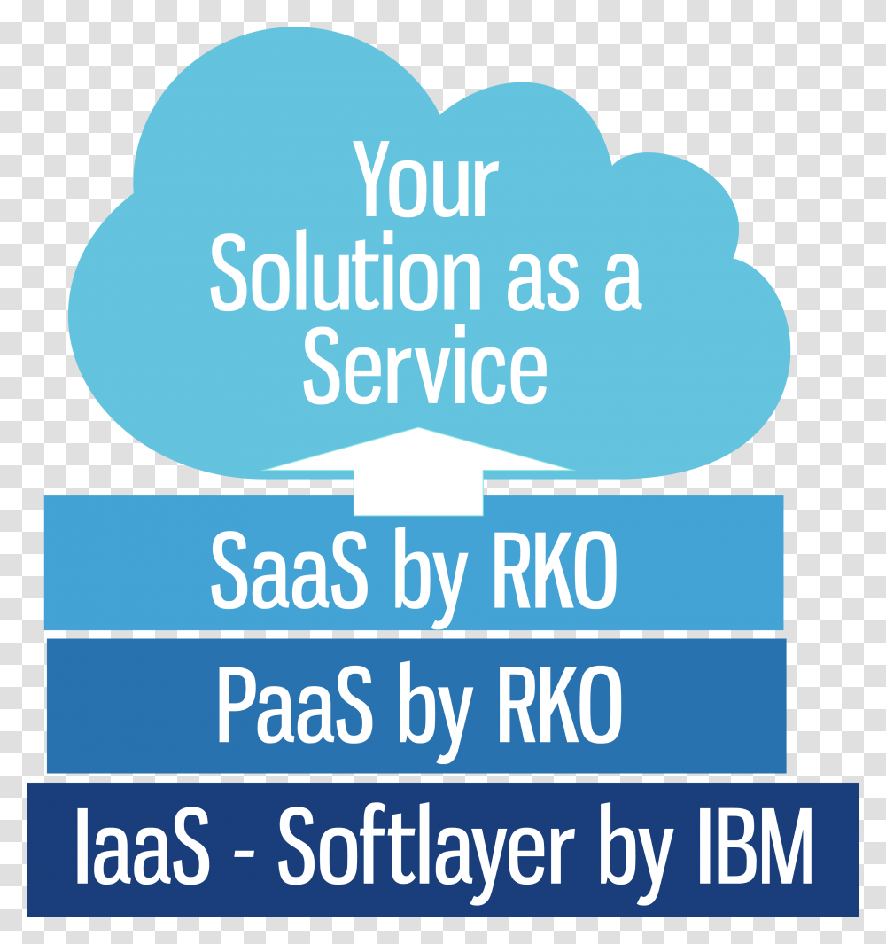 Rko Offers Ibm S Ecm Technology As Hosted Services Terrence Higgins Trust, Advertisement, Poster, Paper Transparent Png
