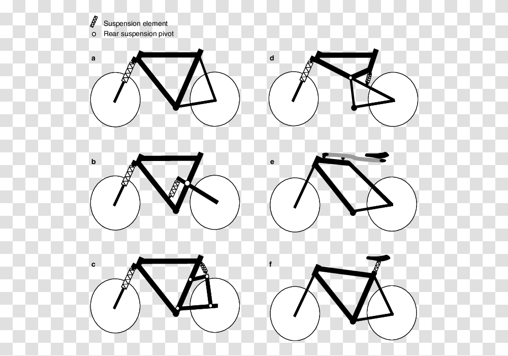 Road Bicycle, Label, Word, Alphabet Transparent Png