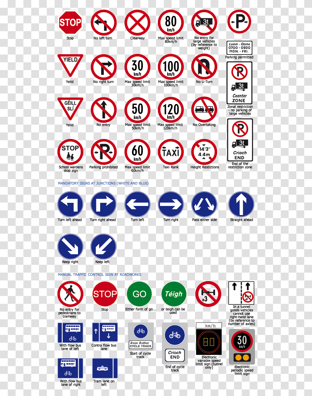 Road Signs For Theory Test 2019, Number Transparent Png