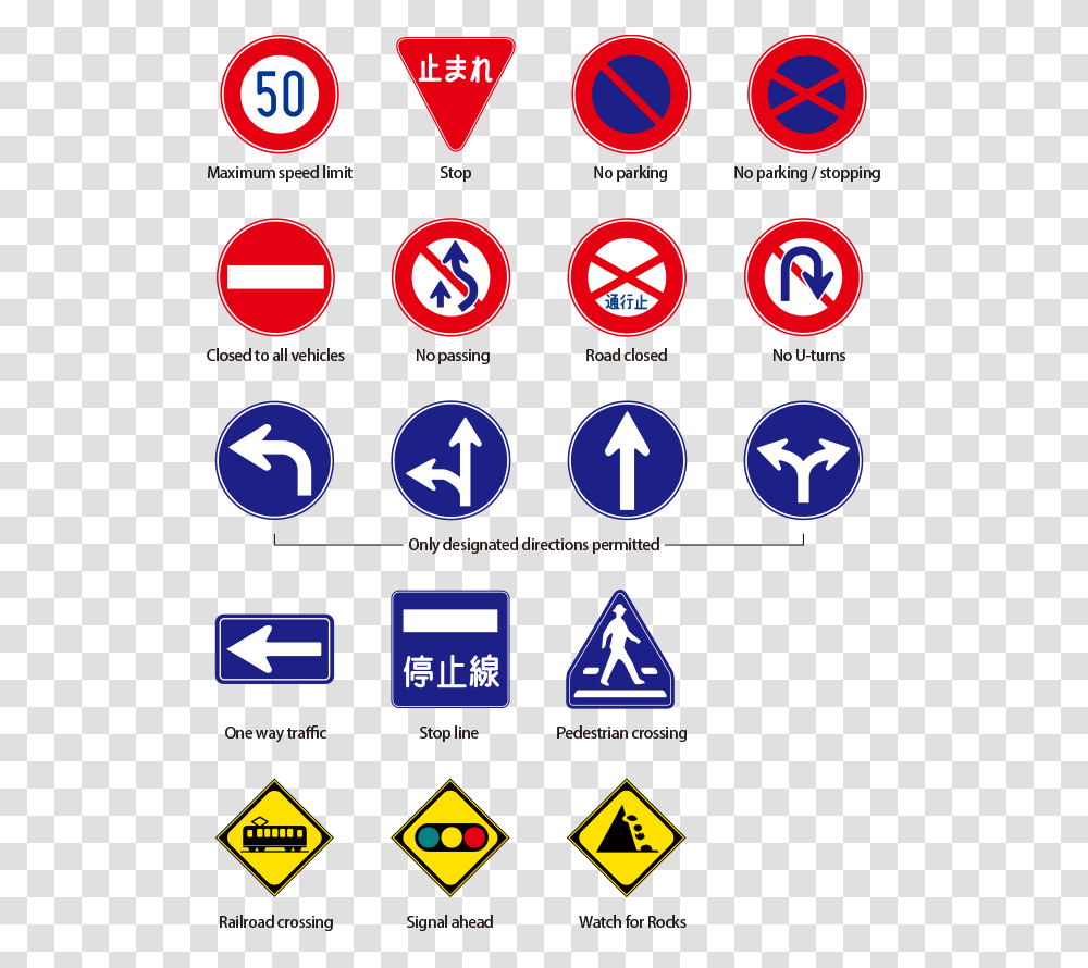 Road Signs, Mobile Phone, Electronics, Cell Phone Transparent Png