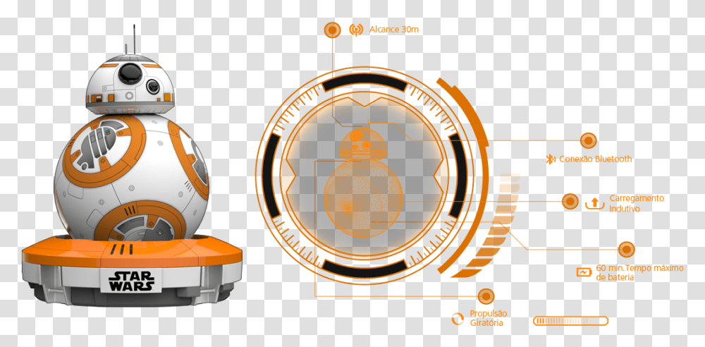 Rob Sphero Bb8 Star Wars Robo Do Bb 8, Helmet, Toy, Gong, Musical Instrument Transparent Png