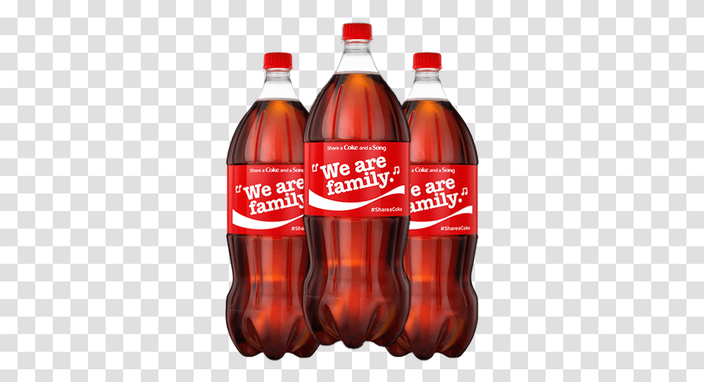Rock Hill Coca Cola Bottling Company In York County Coke Zero 2 Liter, Soda, Beverage, Drink, Pop Bottle Transparent Png