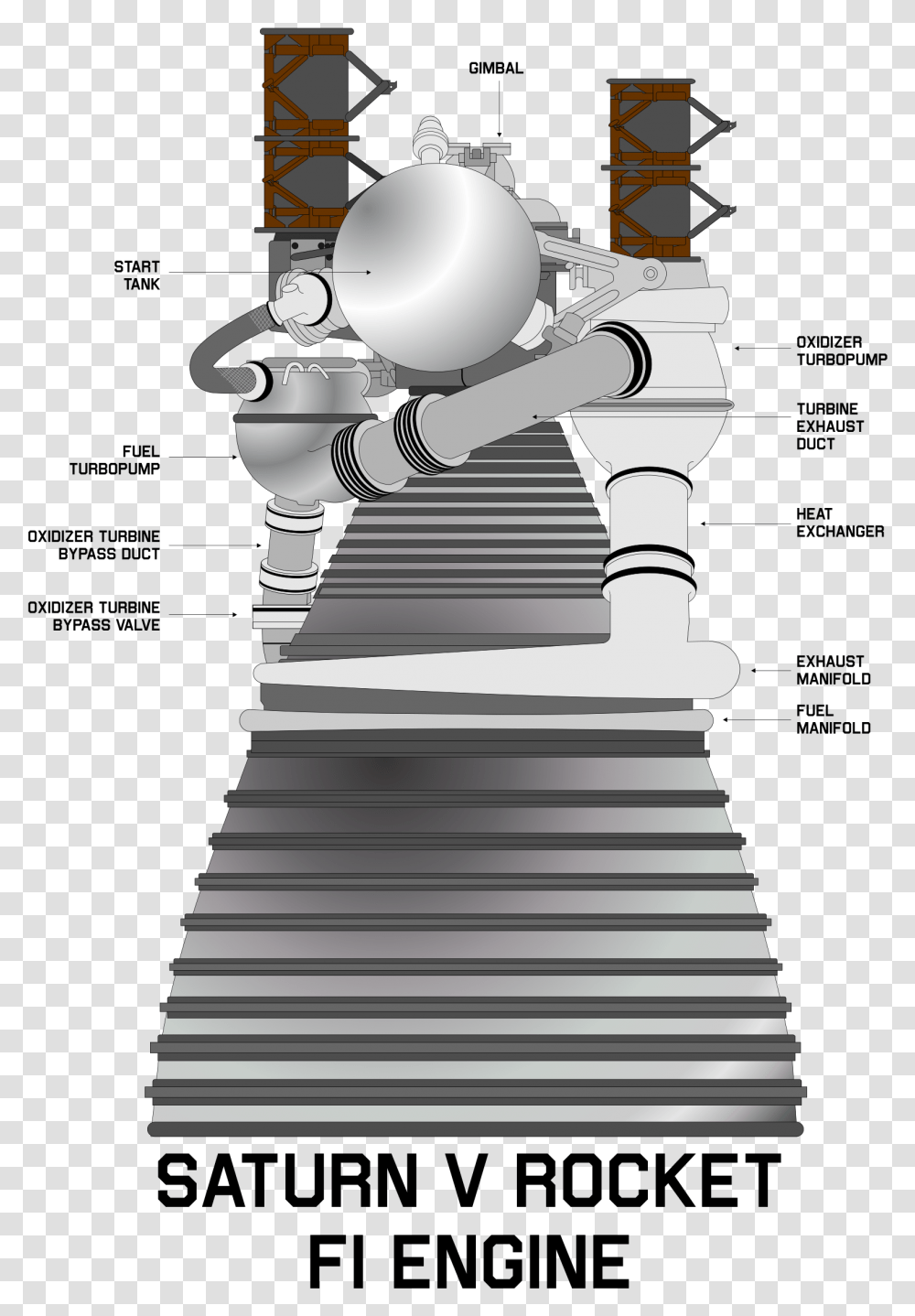 Rocket Engine Clip Arts Engine Of A Rocket, Robot, Staircase, Telescope Transparent Png