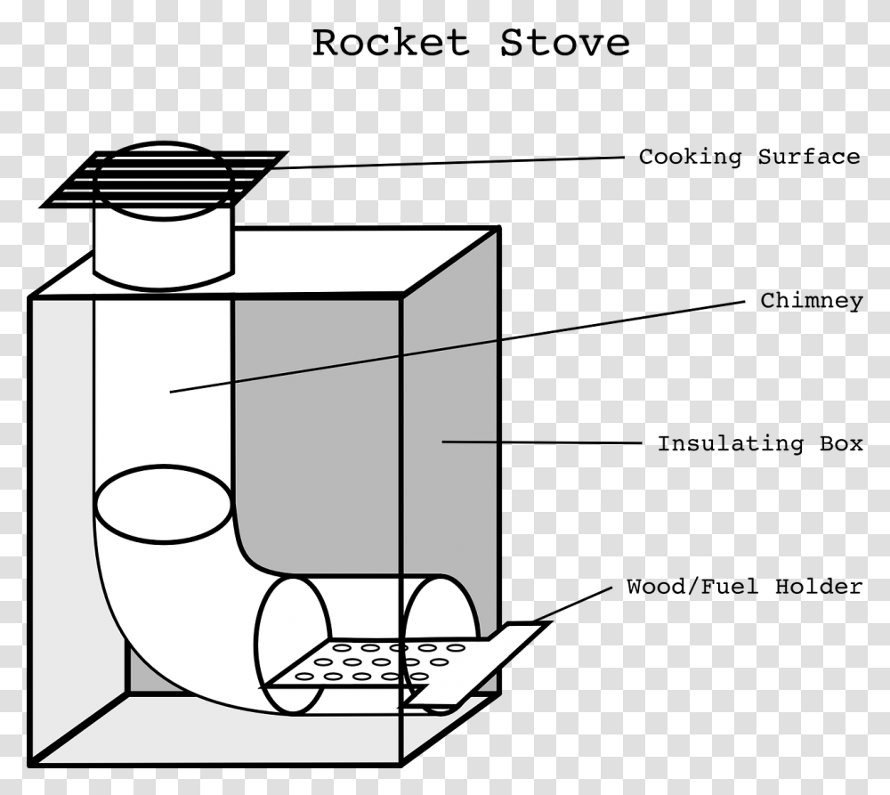 Rocket Stove Cinder Blocks, Paper, Towel, Furniture, Tissue Transparent Png