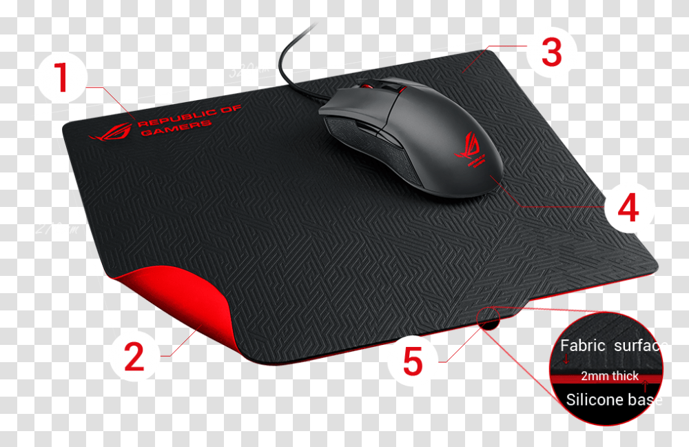 Rog Whetstone Mouse Pad, Hardware, Computer, Electronics, Mousepad Transparent Png