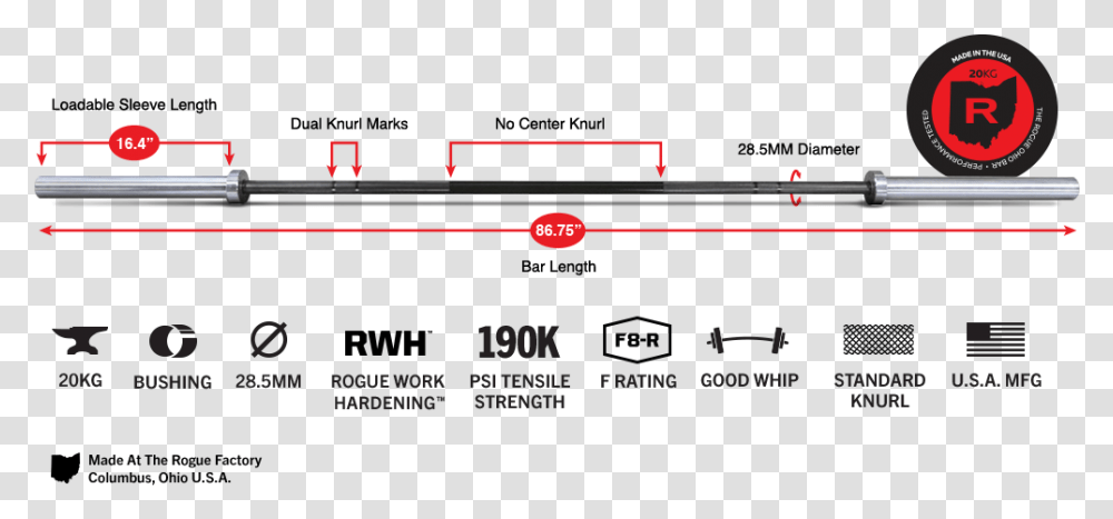 Rogue Ohio Bar Dimensions, Scoreboard, Electronics, Plot Transparent Png