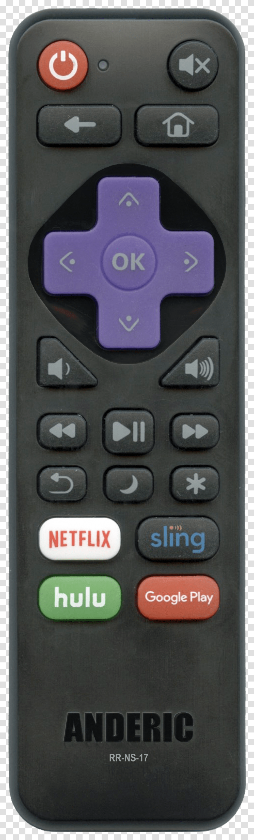 Roku Icon, Electronics, Mobile Phone, Cell Phone, Remote Control Transparent Png