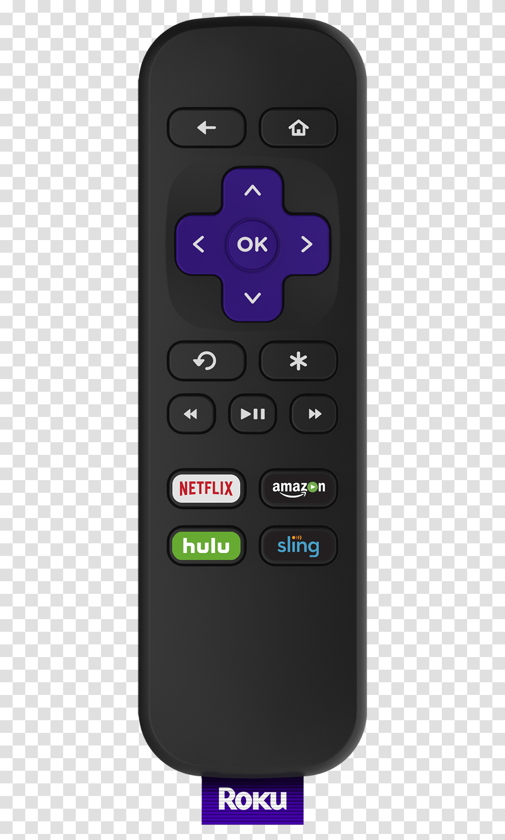 Roku, Mobile Phone, Electronics, Cell Phone, Remote Control Transparent Png