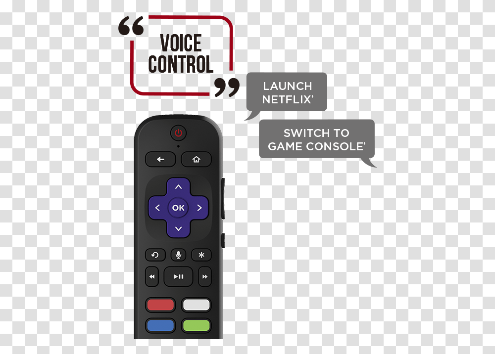 Roku Tv Remote Along With Text Graphics That Read Tcl 6 Series Remote, Electronics, Mobile Phone, Cell Phone, Remote Control Transparent Png
