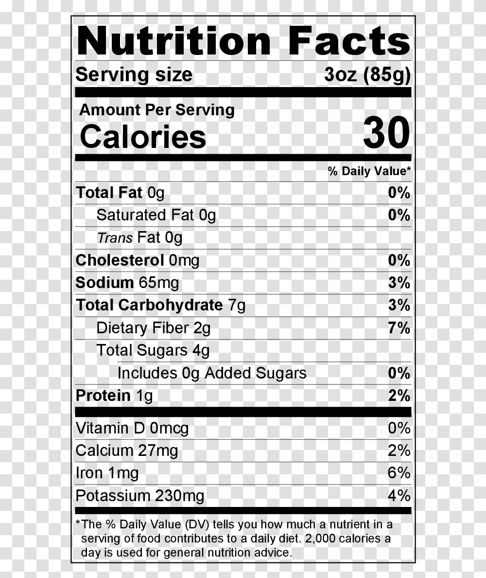 Romaine Lettuce Nutrition Facts Label For Chicken, Gray, World Of Warcraft Transparent Png