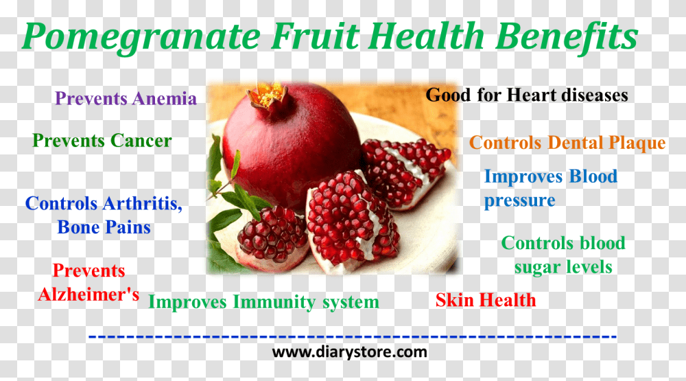 Romane Fruit En Francais, Apple, Plant, Food, Produce Transparent Png