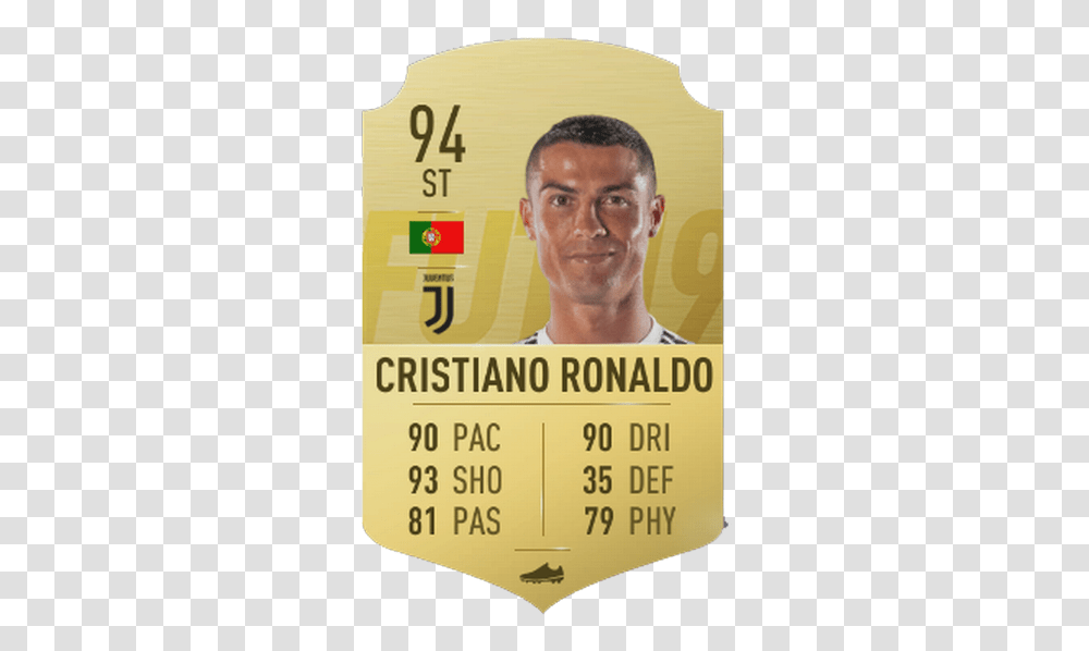 Ronaldo Fifa 19 Card, Person, Human, Paper Transparent Png
