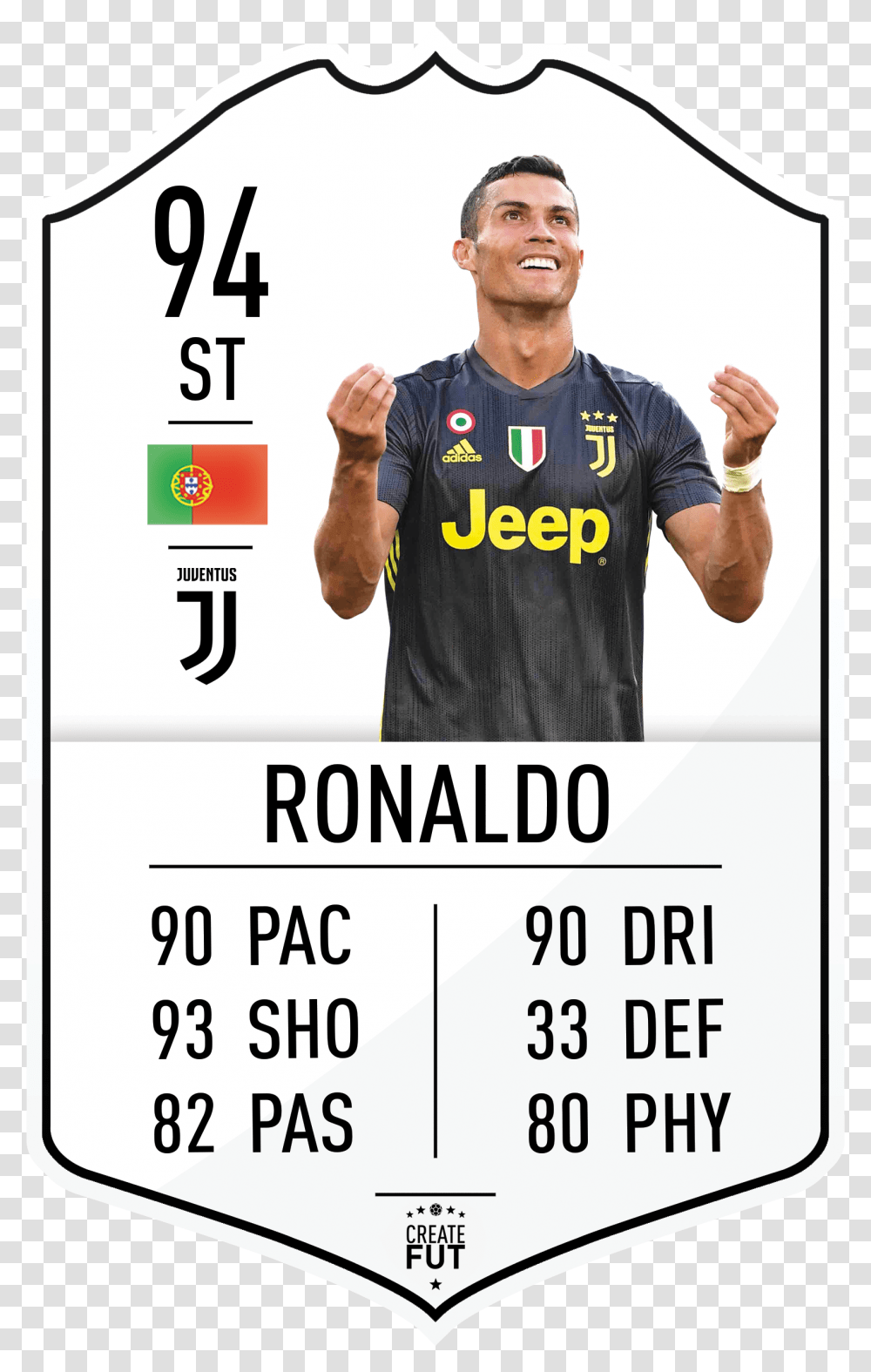 Ronaldo Fifa Juventus Card, Person, Advertisement, Poster Transparent Png