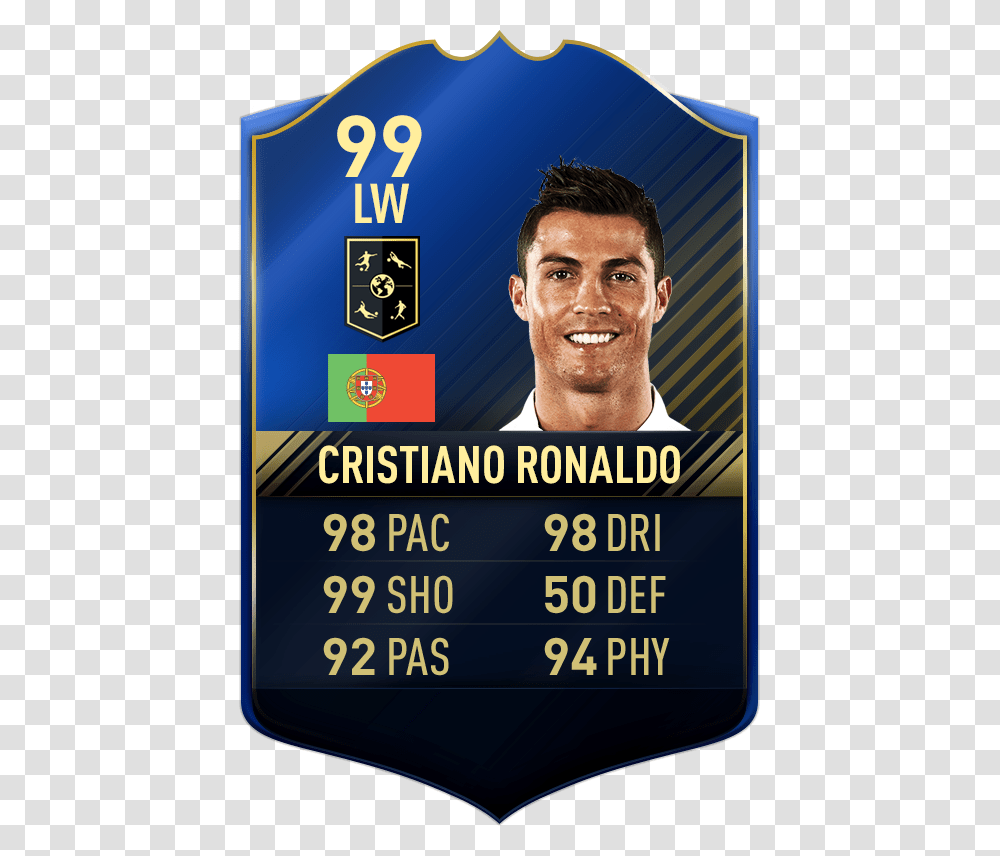 Ronaldo Toty Fifa, Person, Face, Poster, Advertisement Transparent Png