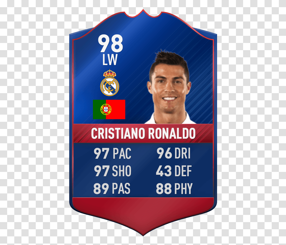 Ronaldo Toty Fifa, Person, Human, Logo Transparent Png