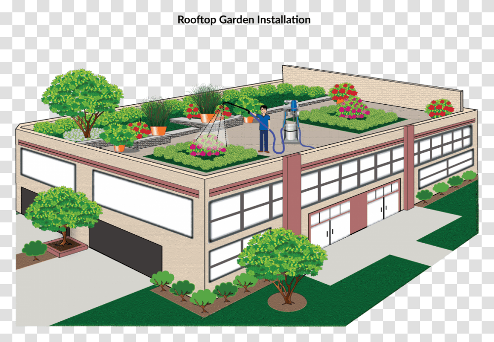 Roof Top Garden Model Of Roof Garden, Architecture, Building, Campus, Urban Transparent Png