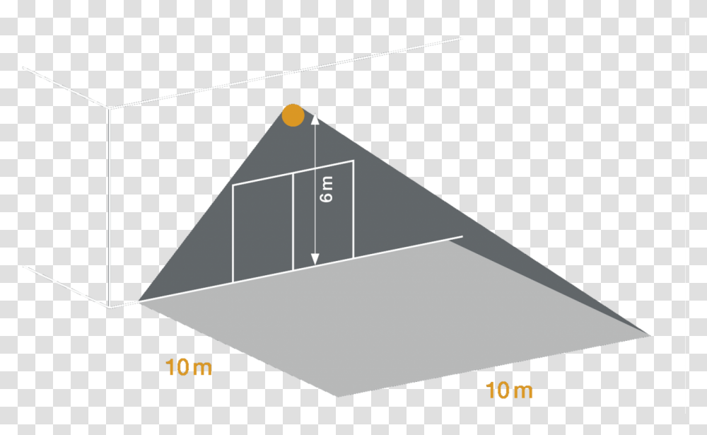 Roof, Triangle, Plot, Nature, Outdoors Transparent Png