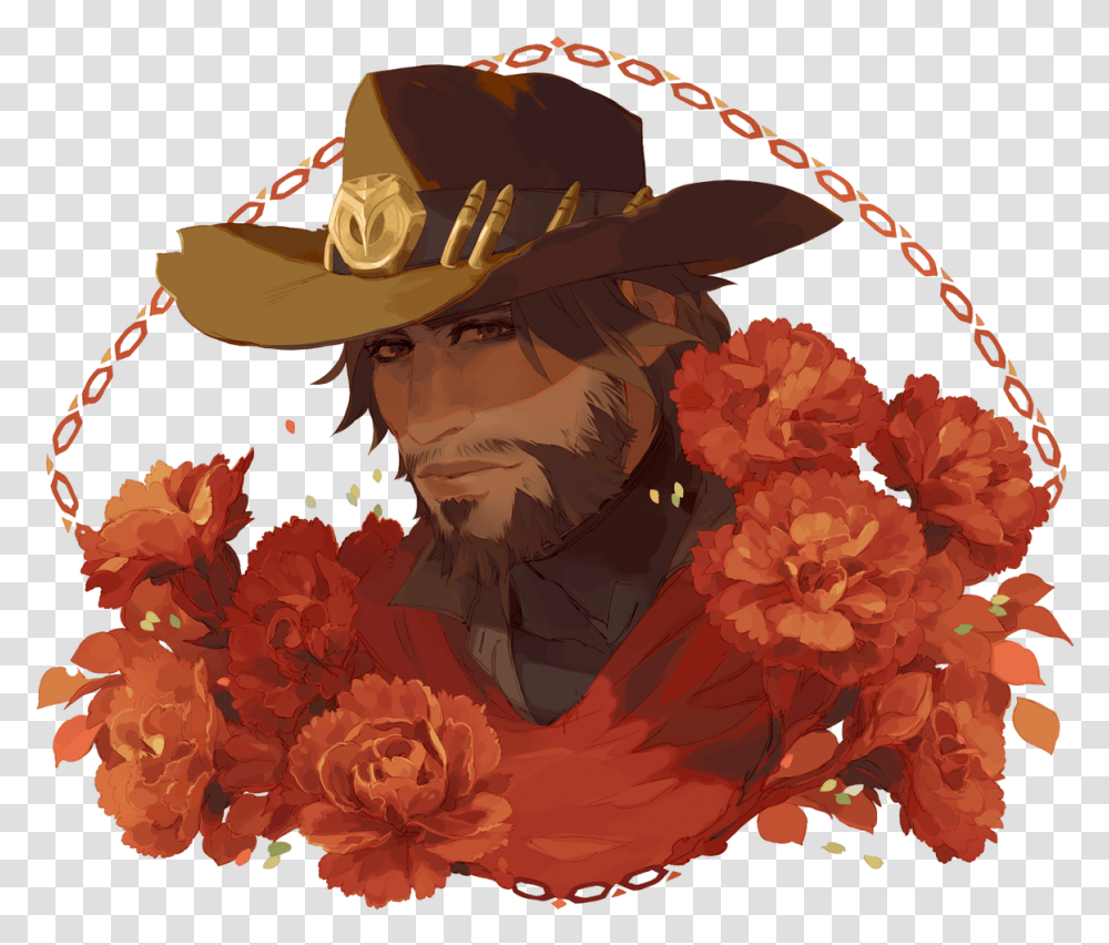 Rose, Plant, Flower, Blossom Transparent Png