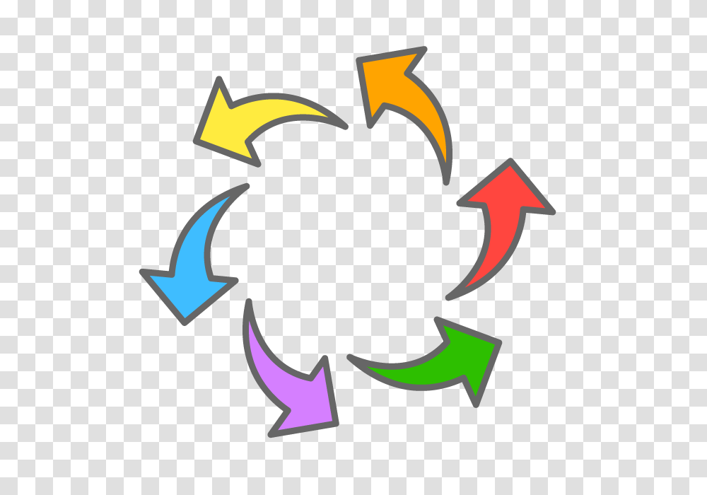 Rotation, Recycling Symbol Transparent Png