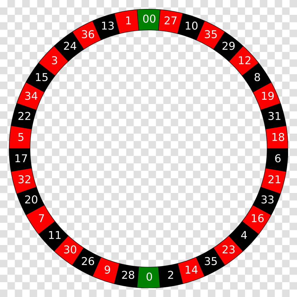 Roulette, Game, Gambling, Wheel Transparent Png