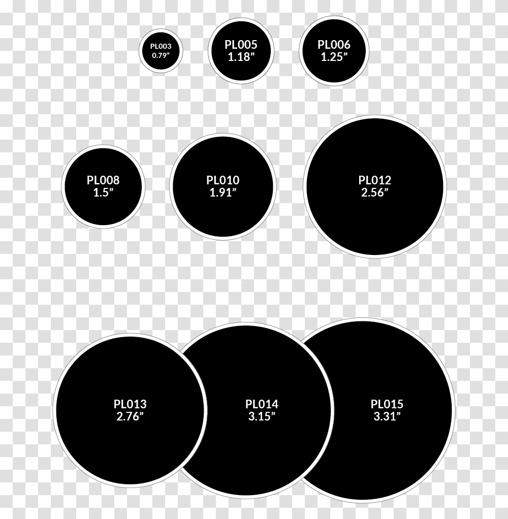 Round Pewter Labels Circle, Diagram, Plot, Measurements Transparent Png