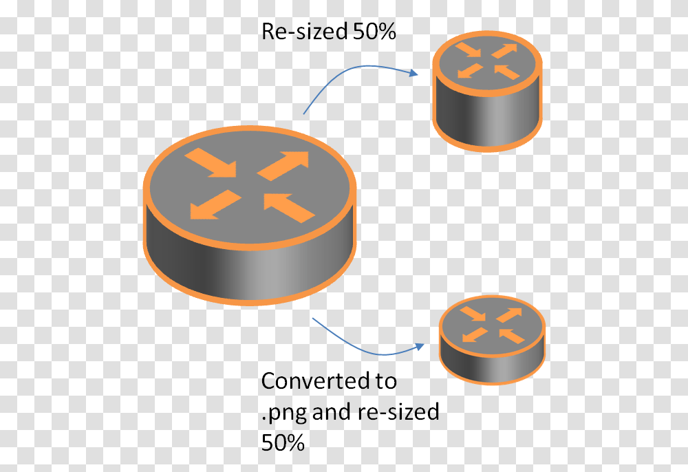 Router Icon For Ppt, Recycling Symbol, Sewing, Rubber Eraser Transparent Png