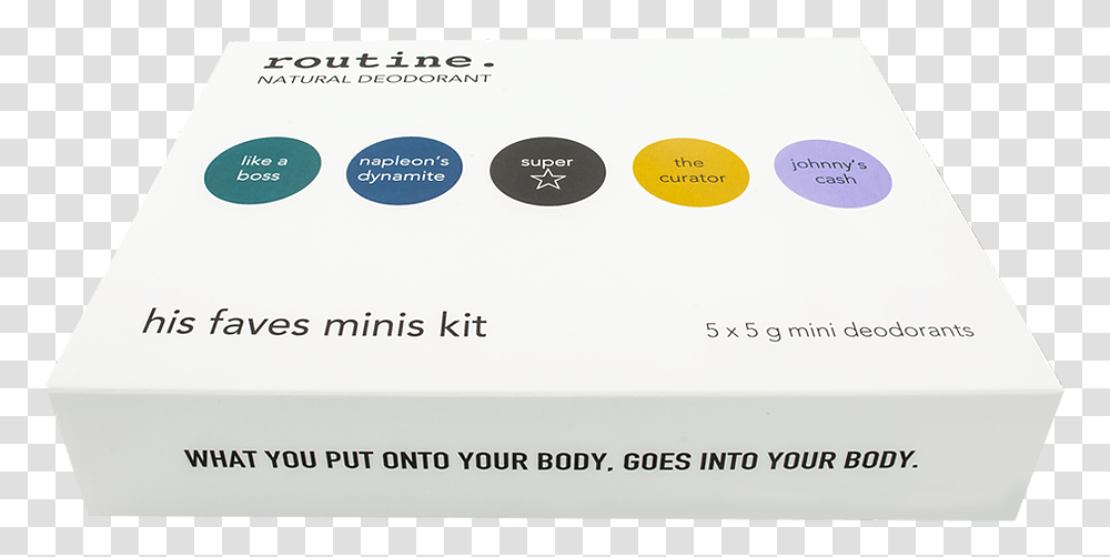 Routine His Faves Mini S Kit Circle, Business Card, Word, Electronics Transparent Png