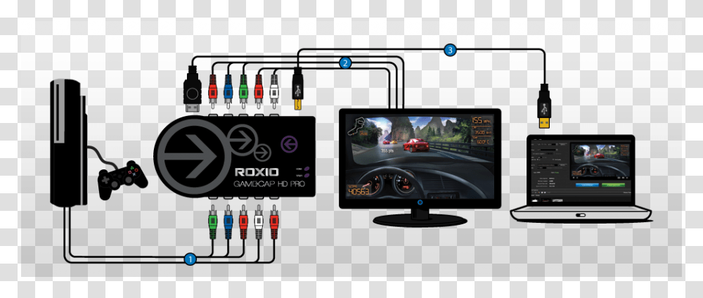 Roxio Game Capture Hd Pro Setup, Electronics, Monitor, Screen, Display Transparent Png