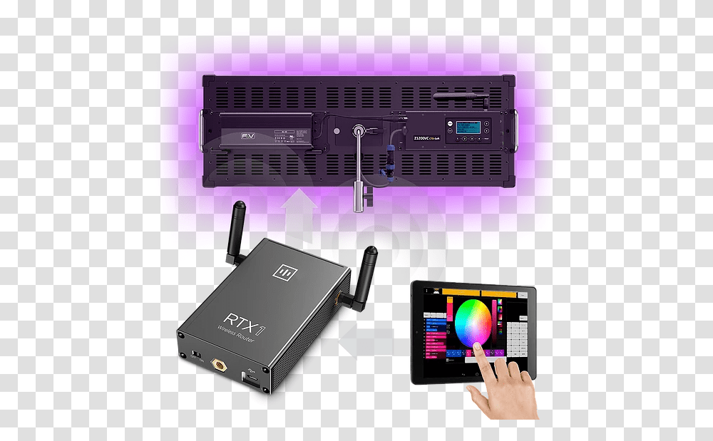 Rtx 1 Fvmain Portable, Person, Human, Electronics, Adapter Transparent Png