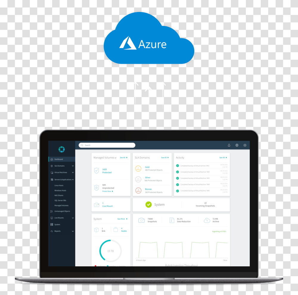 Rubrik Backup, Tablet Computer, Electronics, Screen Transparent Png