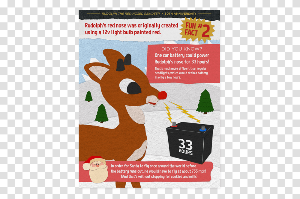 Rudolph The Red Nosed Reindeer Ad, Poster, Advertisement, Flyer, Paper Transparent Png