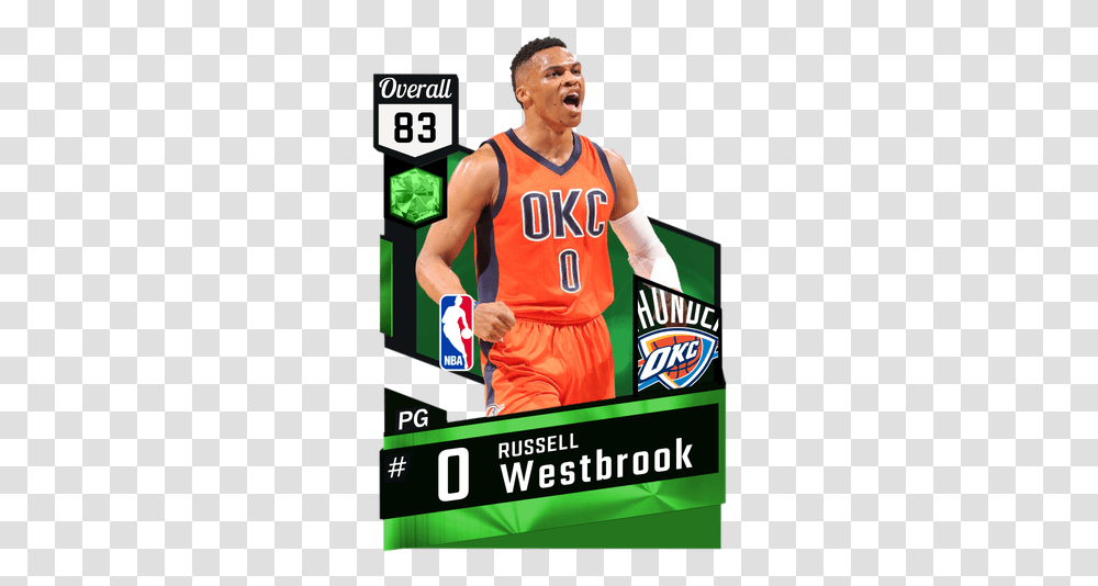 Russell Westbrook Russell Westbrook Nba 2k17, Person, Human, Text, People Transparent Png
