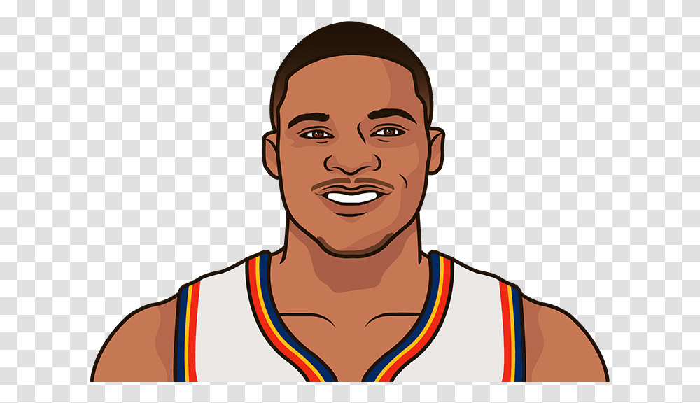 Russell Westbrook Set A New Nba Record With Triple Doubles, Face, Person, Human, Neck Transparent Png