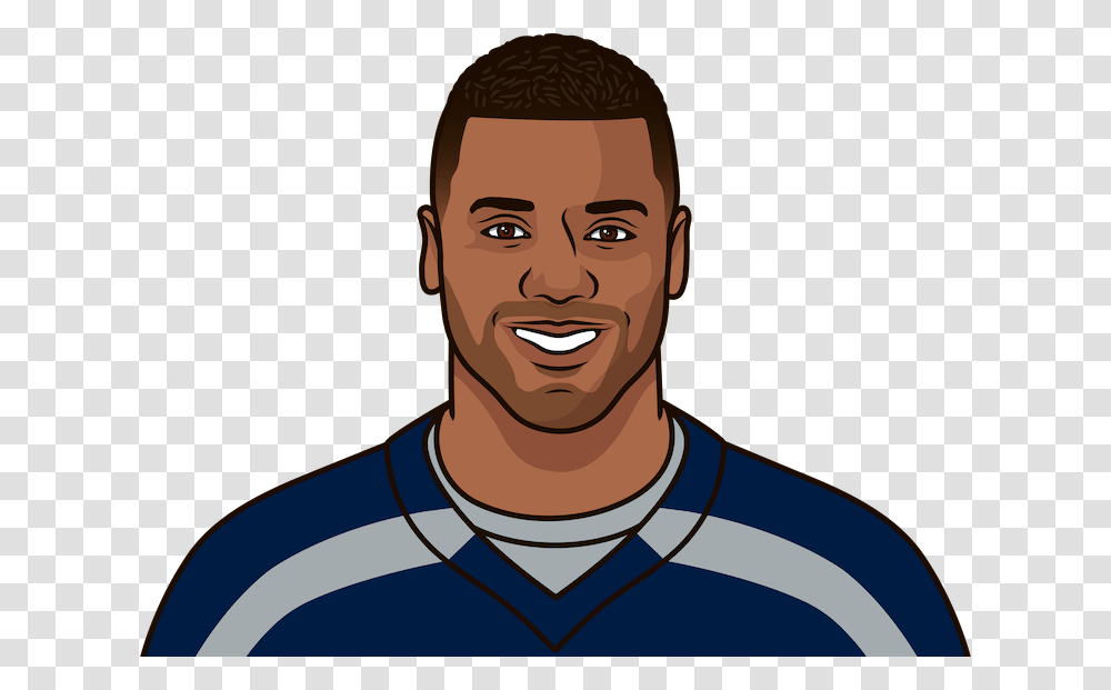 Russell Wilson Cartoon, Face, Person, Head, Jaw Transparent Png