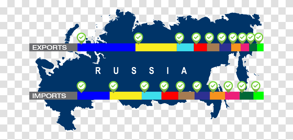 Russia Trade Data Asia Territory, Scoreboard Transparent Png