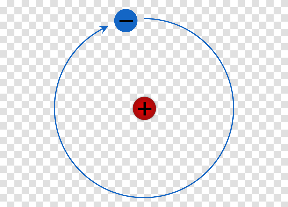 Rutherford Bohr Model Of A Hydrogen Atom Circle, Disk, Pac Man Transparent Png
