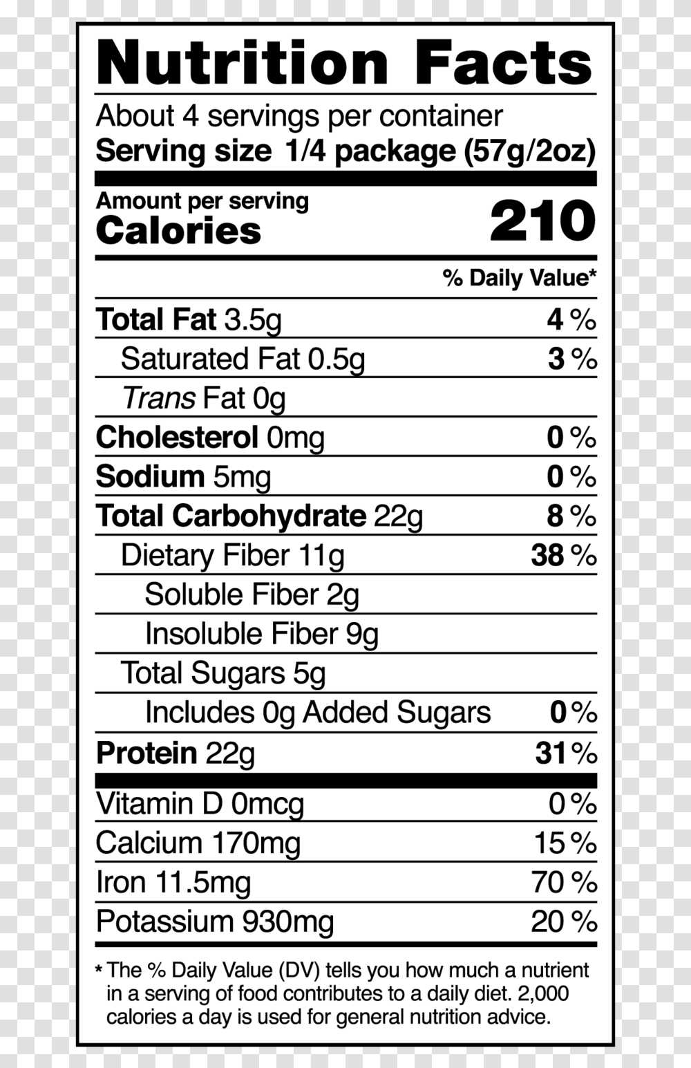 Rxbar Peanut Butter Chocolate Nutrition, Label, Word, Number Transparent Png