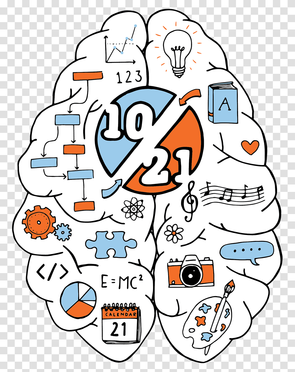 S Creative Brain, Number, Alphabet Transparent Png