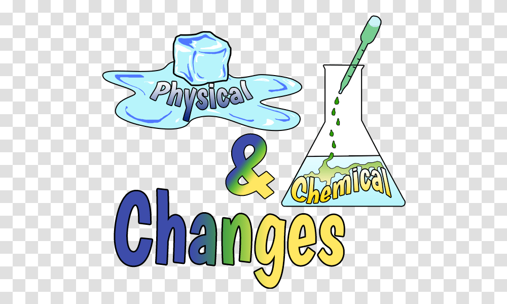 S H E Th Science Physical And Chemical Change, Label, Outdoors, Neighborhood Transparent Png